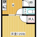 (間取)