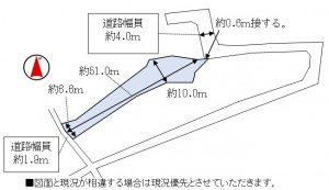 tokuyama G 500