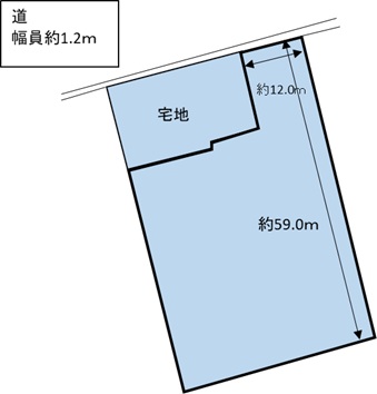 柳井市・柳井 馬皿 売土地（554.48坪）
