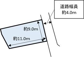 田布施町・宿井 田熊 売土地（46.72坪）