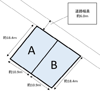 光市・中央１丁目 売土地（60.55坪）2区画